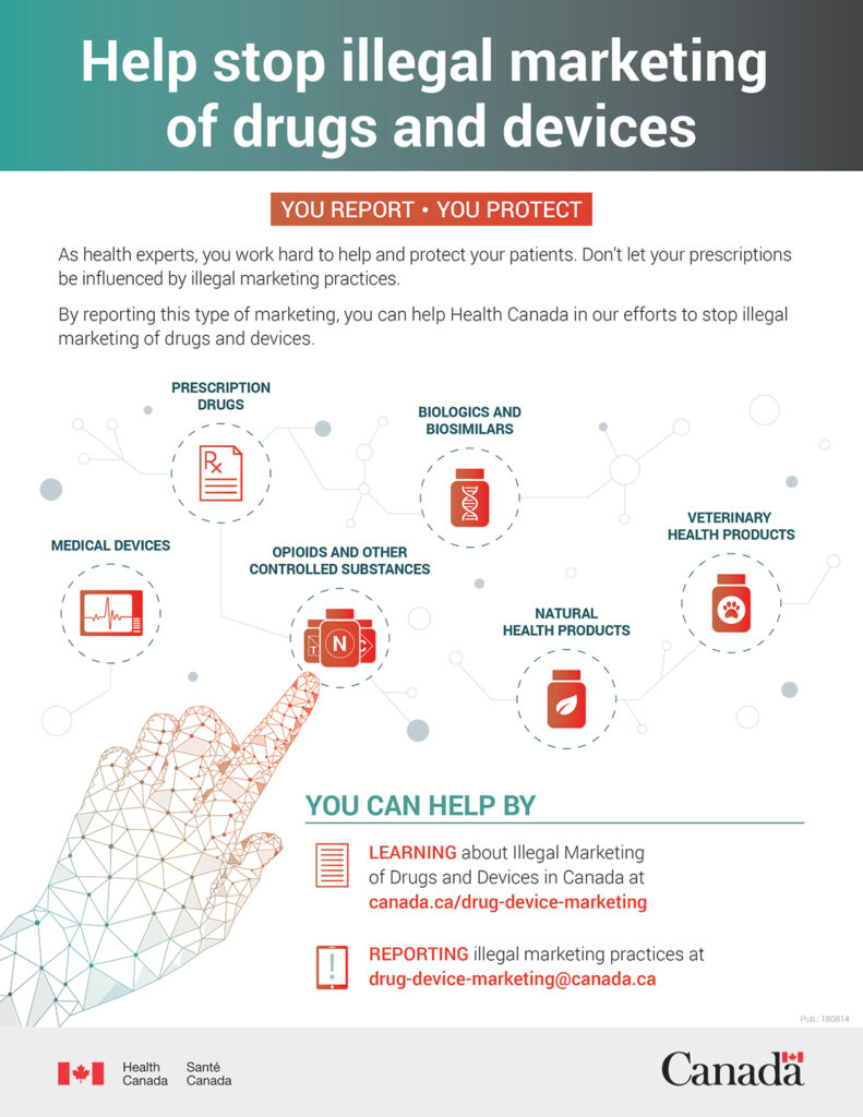 illegal marketing of drugs infographic