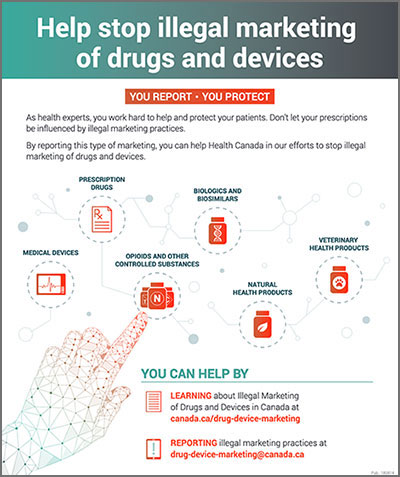 Poster from Health Canada about illegal marketing of drugs and devices