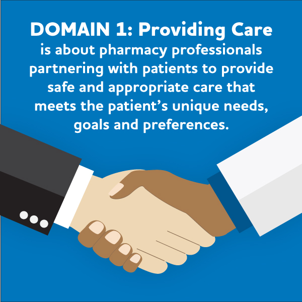 DOMAIN 1: Providing Care is about pharmacy professionals partnering with patients to provide safe and appropriate care that meets the patient’s unique needs, goals and preferences.