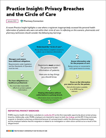 practice insight - circle of care infographic thumbnail