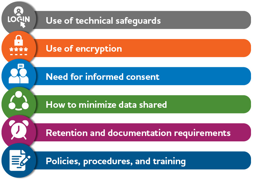 Use of technical safeguards. Use of encryption. Need for informed consent. How to minimize data shared. Retention and documentation requirements. Policies, procedures, and training.